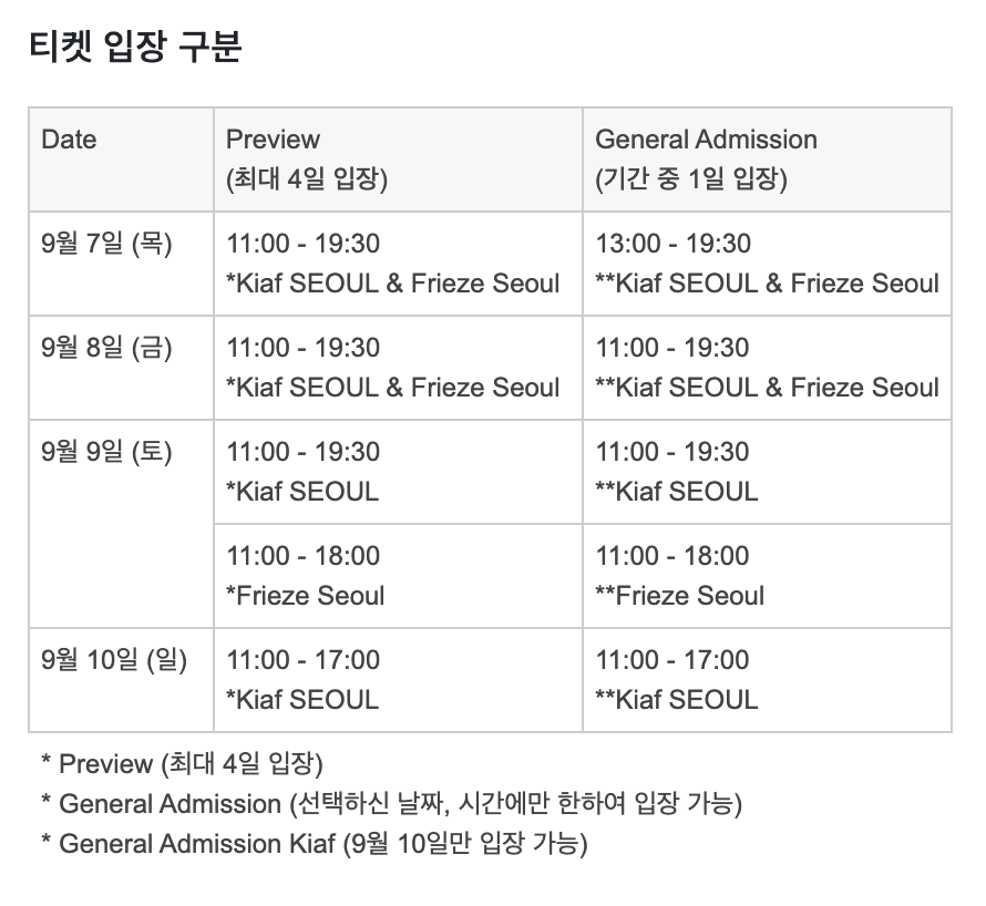 키아프 서울, 프리즈 서울 2023 티켓 입장 구분 및 개장 시간